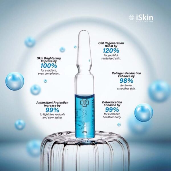Nad+ Glutathione Injections - Image 3