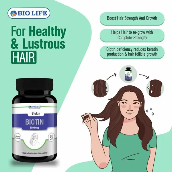 Biotin tablets( 5000mcg) - Image 2